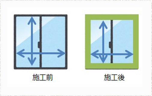 窓の大きさが一回り小さくなる点に注意。