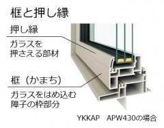 框と押し縁