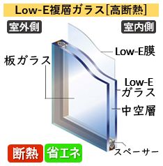 Low-E複層ガラス[高断熱]