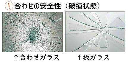 合わせガラス破損状態